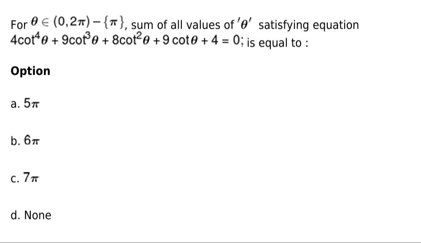 Visual representation for Mathematics