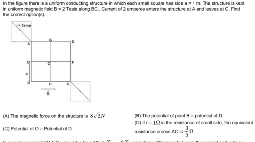 Visual representation for Physics