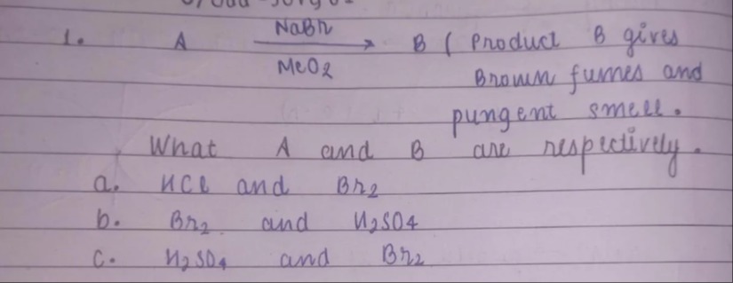 Visual representation for Chemistry