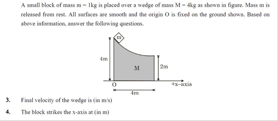 Visual representation for Physics
