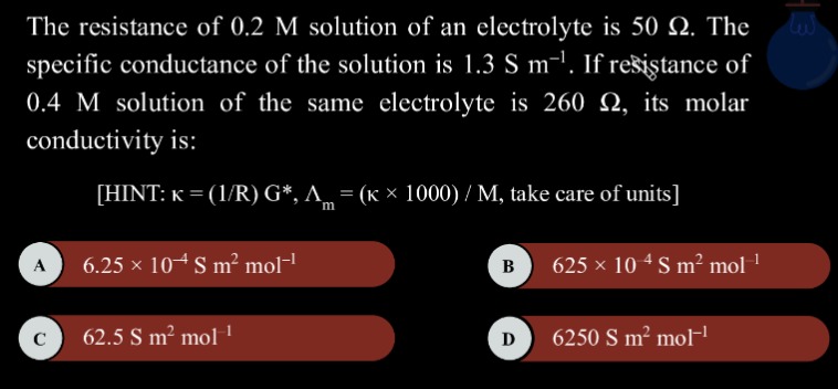 Visual representation for chemistry