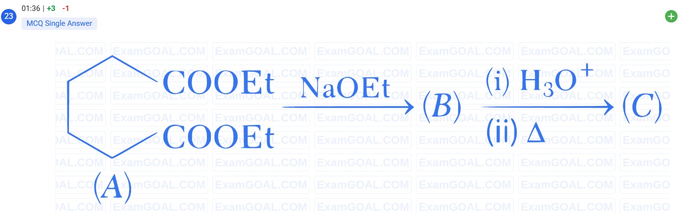 Visual representation for Chemistry