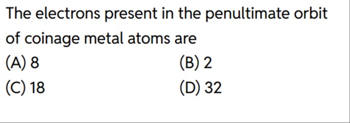 Visual representation for Chemistry