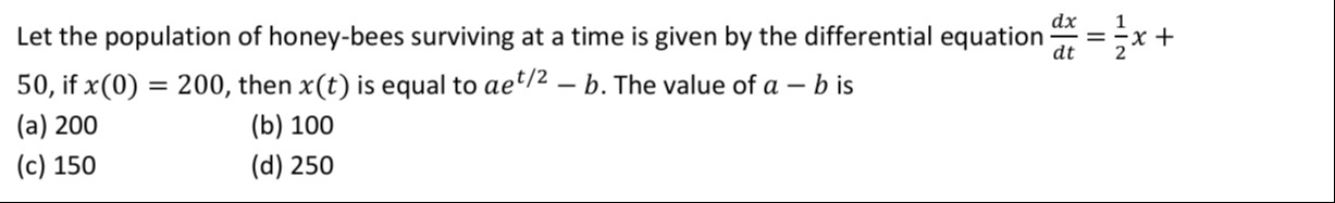 Visual representation for Mathematics