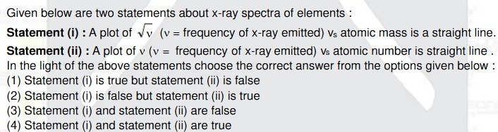 Visual representation for Physics
