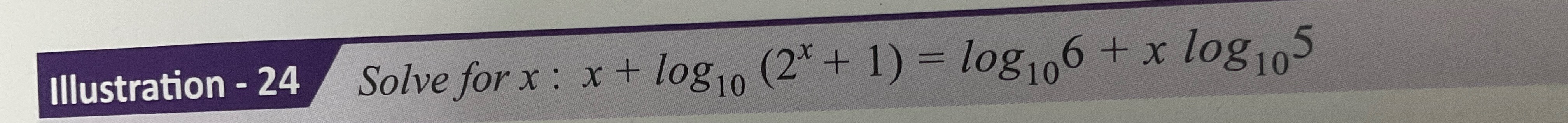 Visual representation for Mathematics