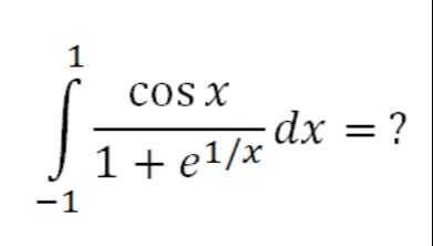 Visual representation for Mathematics (Calculus)