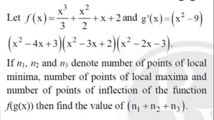Visual representation for calculus