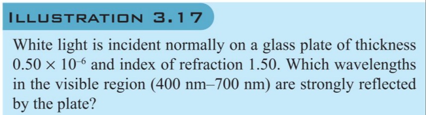 Visual representation for Physics