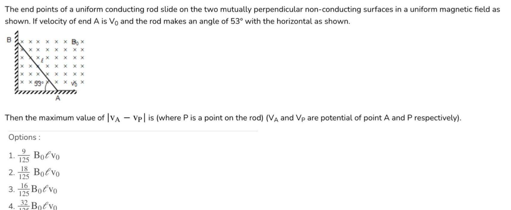 Visual representation for physics