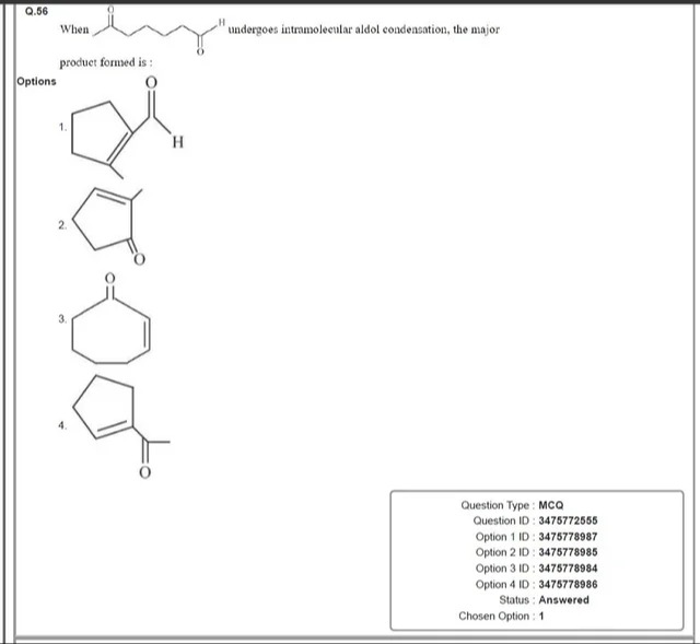 Visual representation for Chemistry