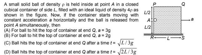 Visual representation for Physics