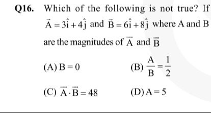 Visual representation for Mathematics