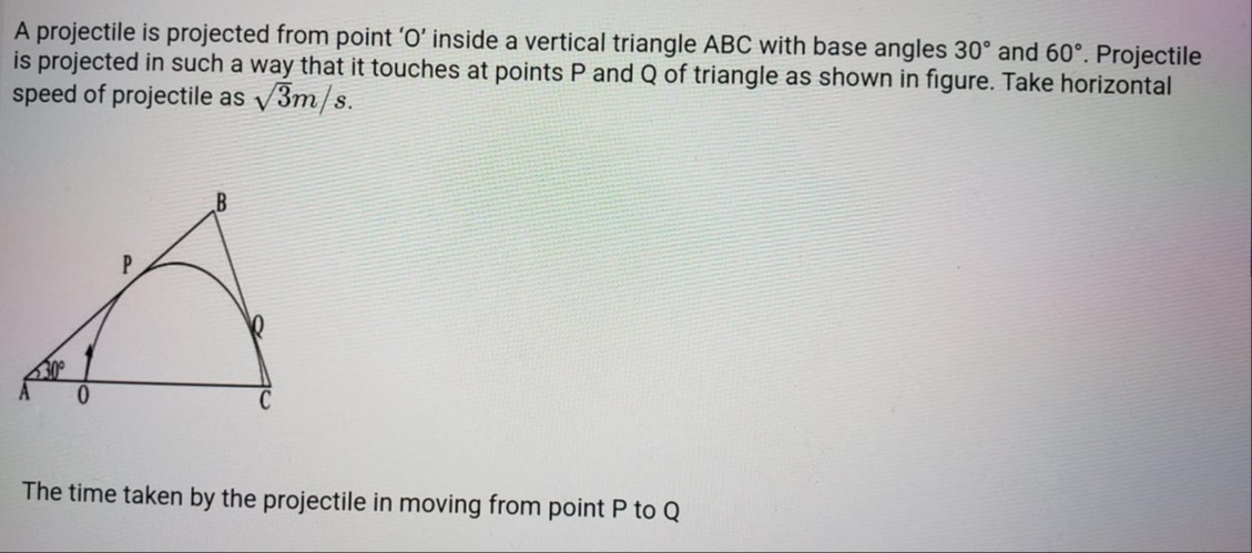 Visual representation for Physics