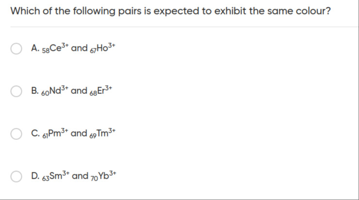 Visual representation for Chemistry