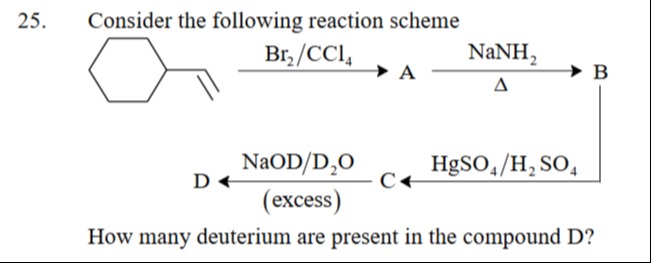Visual representation for Chemistry