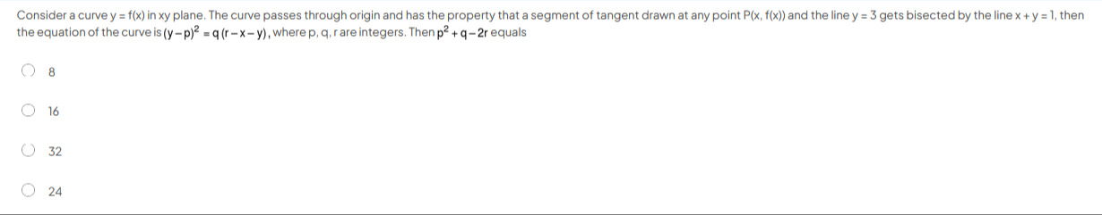 Visual representation for Mathematics