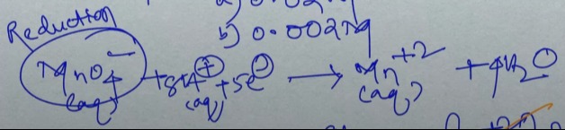Visual representation for Chemistry