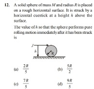 Visual representation for Physics