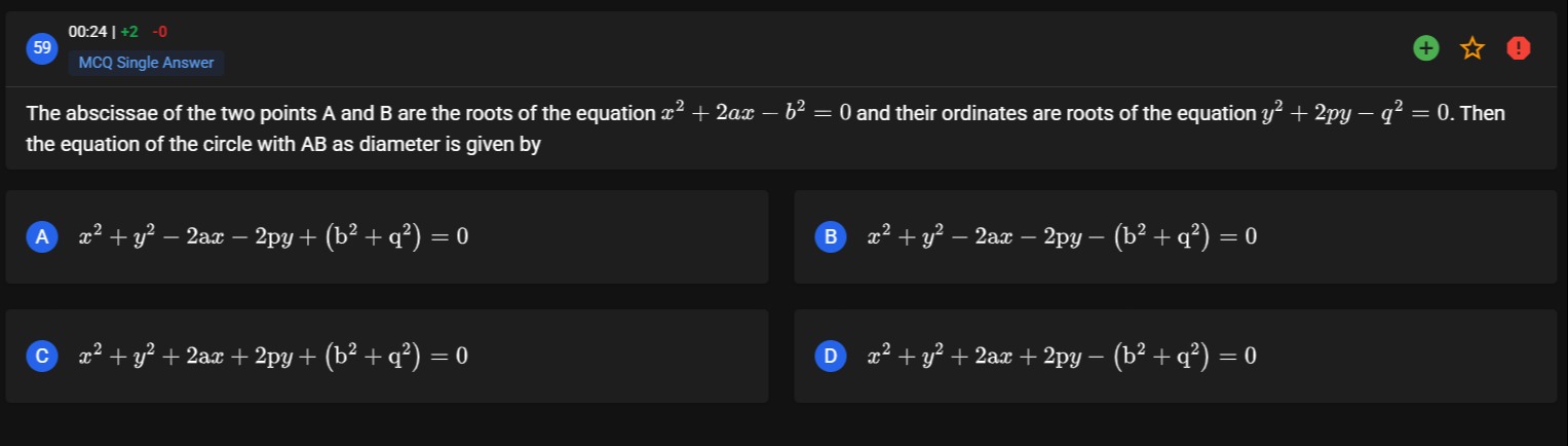 Visual representation for MATH