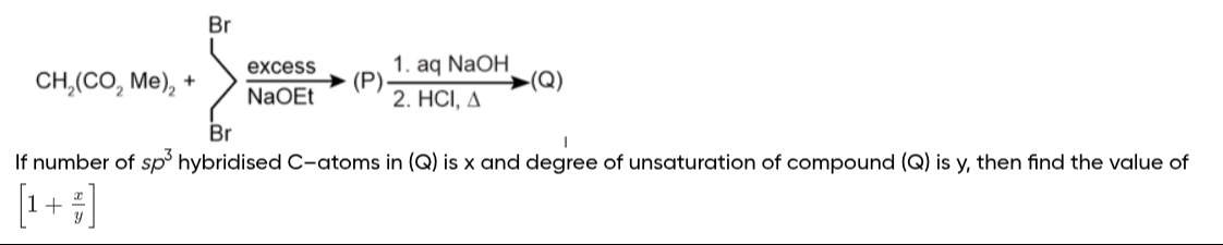 Visual representation for Organic Chemistry