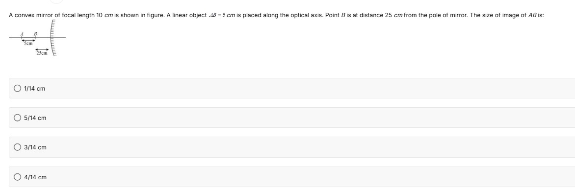 Visual representation for Physics