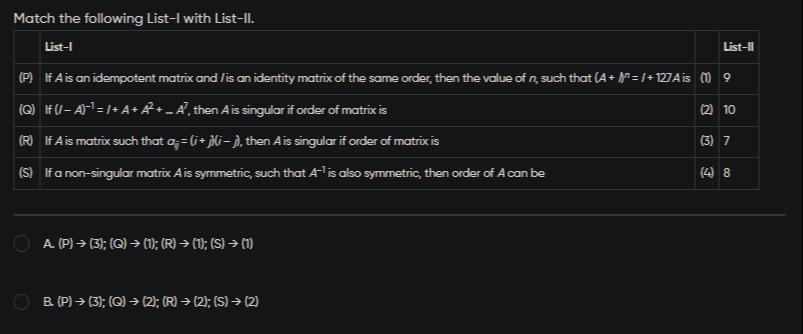 Visual representation for Mathematics