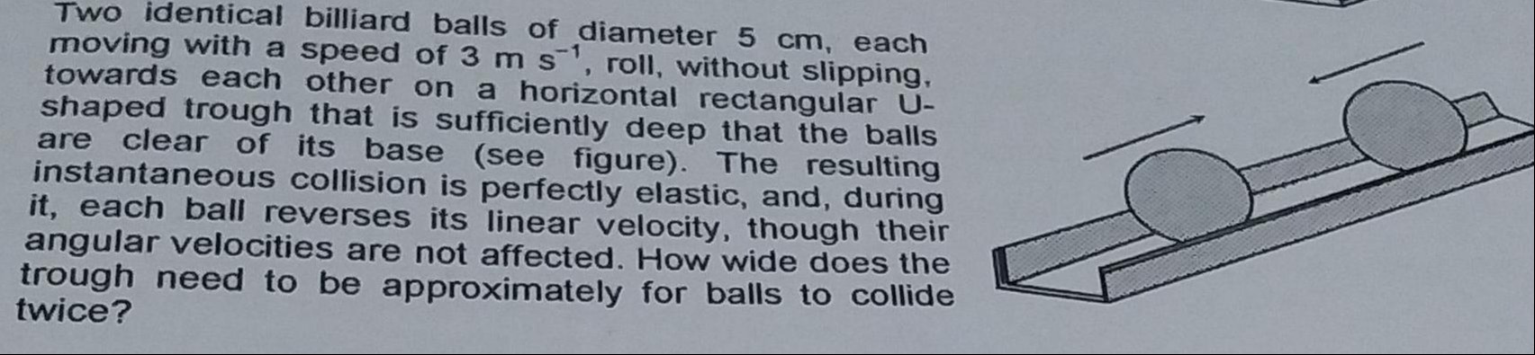Visual representation for physics