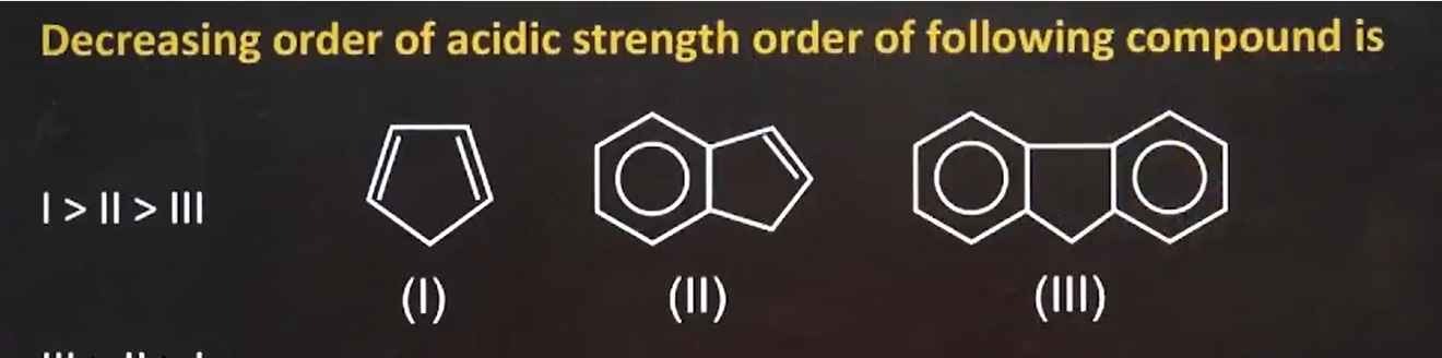 Visual representation for Chemistry