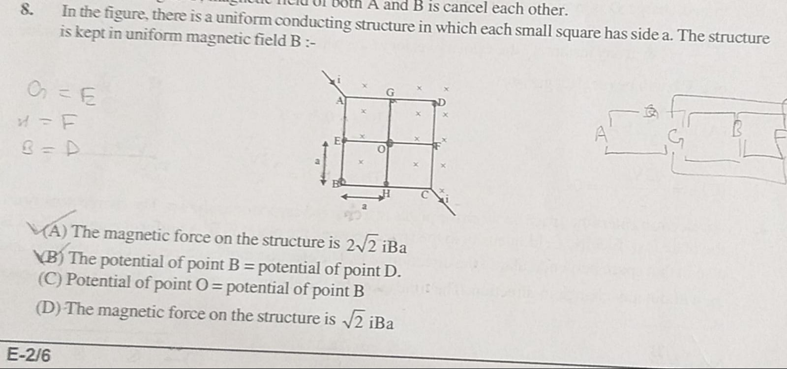 Visual representation for Physics