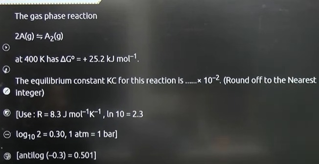 Visual representation for Chemistry
