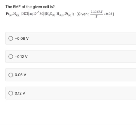 Visual representation for Chemistry