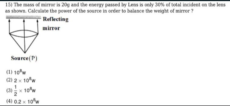 Visual representation for physics