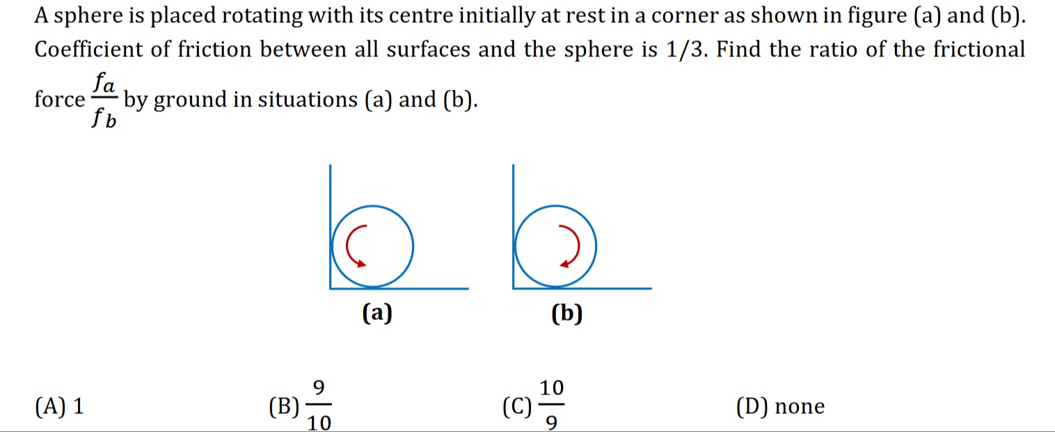 Visual representation for physics
