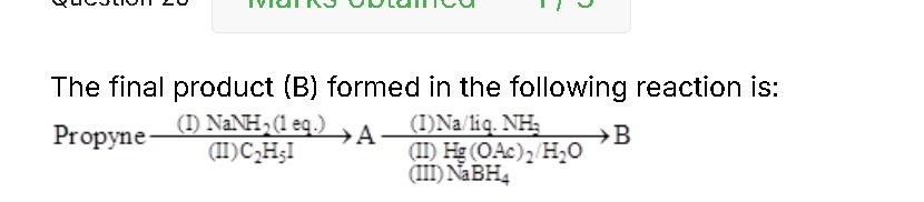 Visual representation for Chemistry