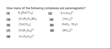 Visual representation for Chemistry