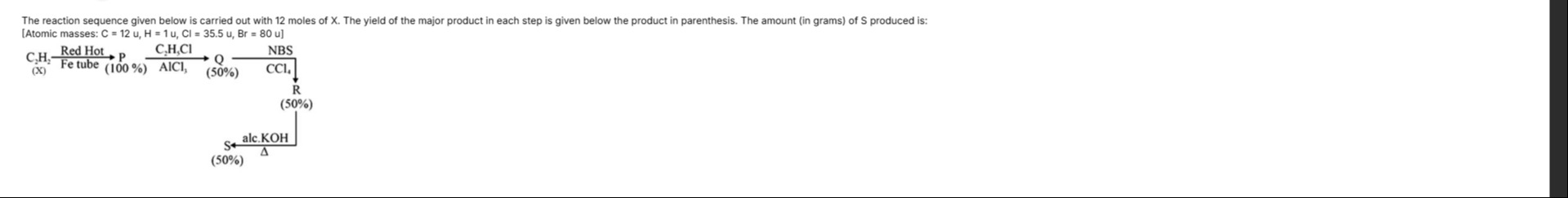 Visual representation for Chemistry