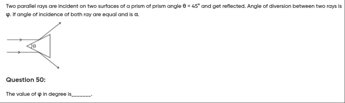 Visual representation for Physics