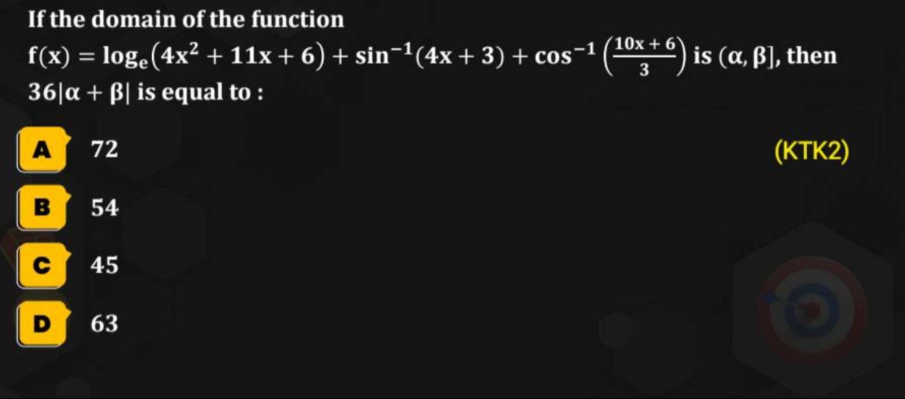 Visual representation for Mathematics