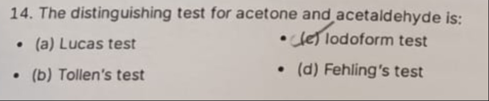 Visual representation for Chemistry