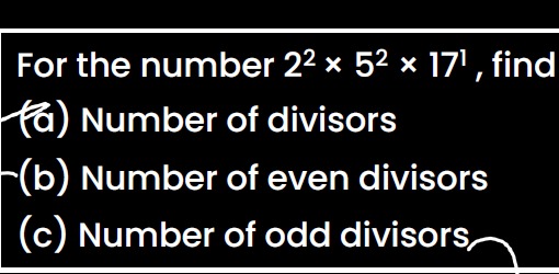 Visual representation for Mathematics