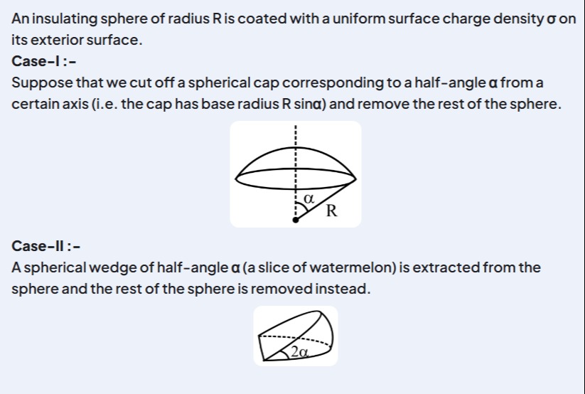 Visual representation for Physics