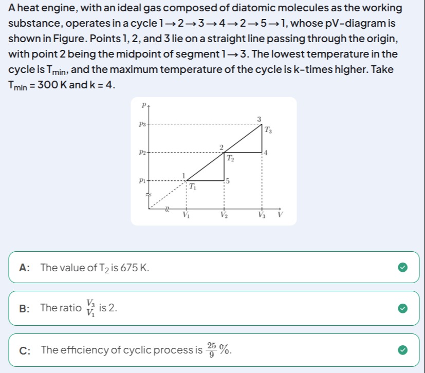 Visual representation for Physics