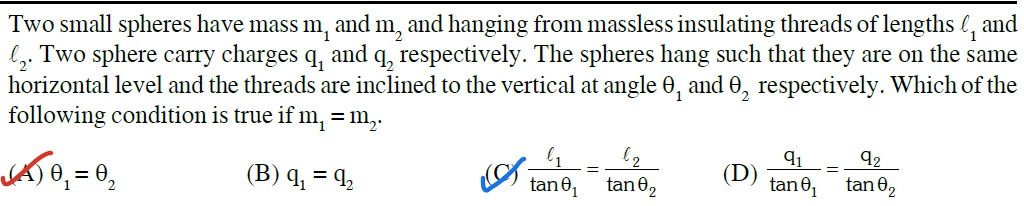 Visual representation for Physics