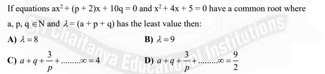 Visual representation for algebra