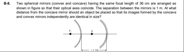 Visual representation for Physics