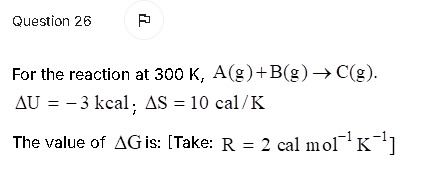 Visual representation for Chemistry