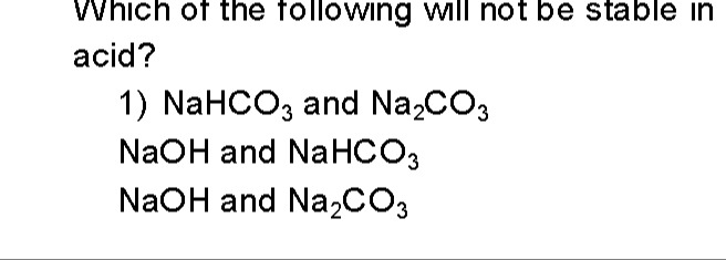 Visual representation for Chemistry