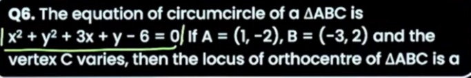 Visual representation for Mathematics