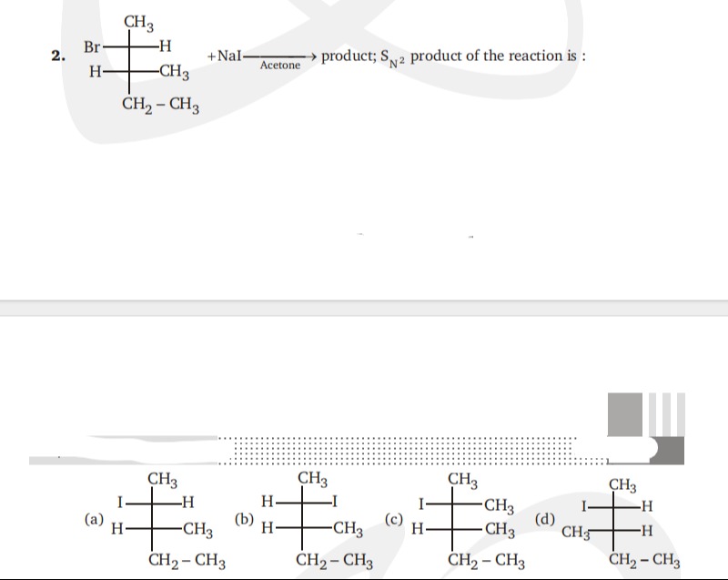 Visual representation for Chemistry